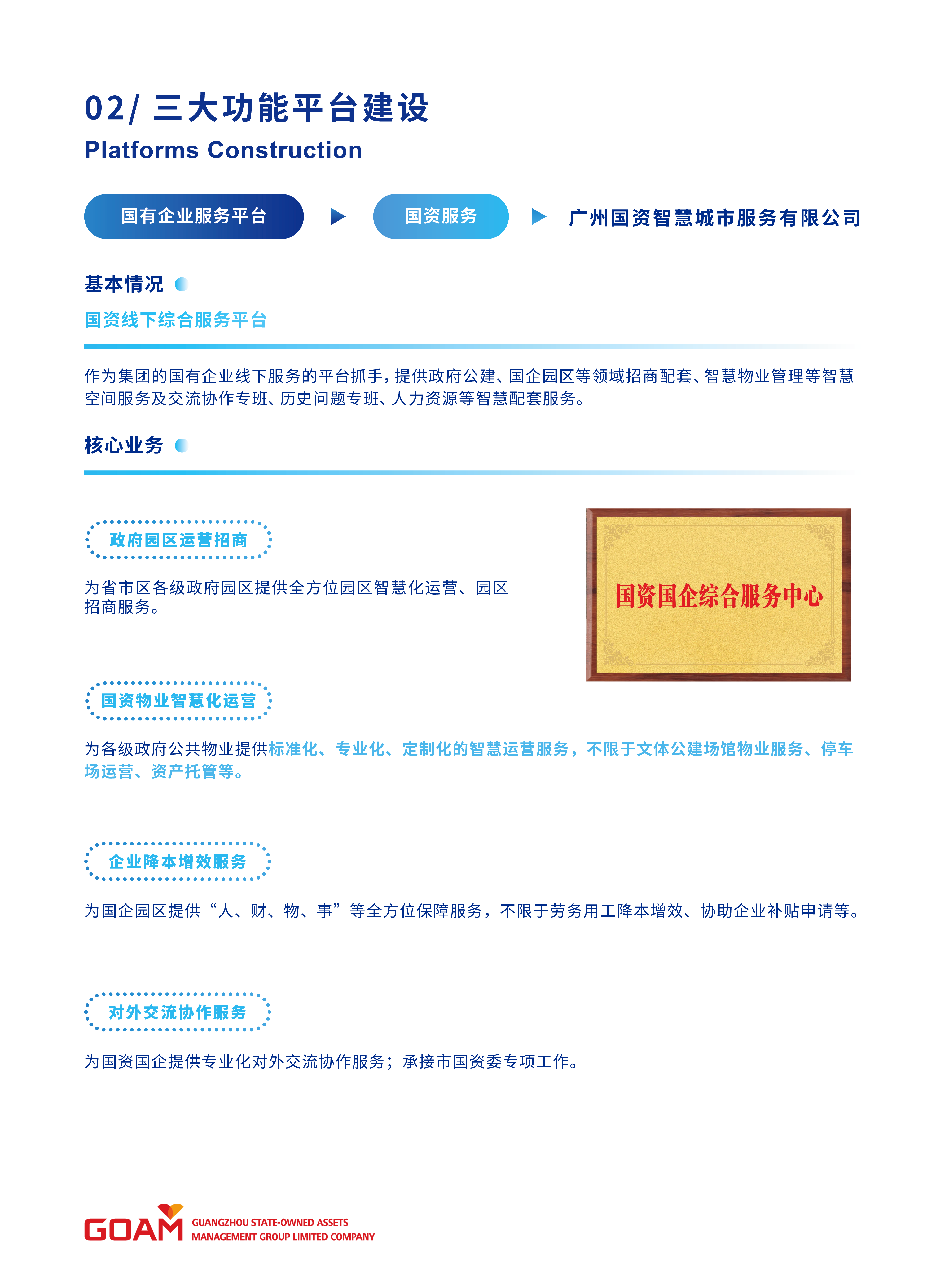 GOAM宣传手册横版副本13.png